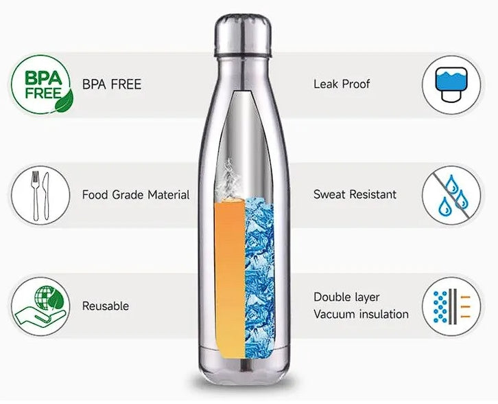 Guinness x Fatti Burke Sun Water Bottle