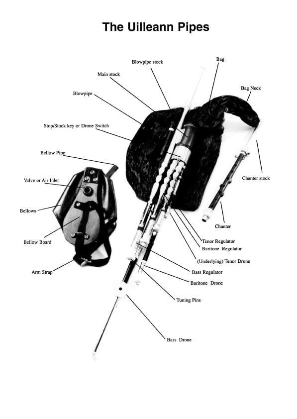 The Davy Spillane Uilleann Pipe Tutor Book